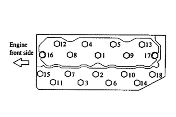 Komplette Dichtungssatz Mitsubishi S4Q2 – Bild 2