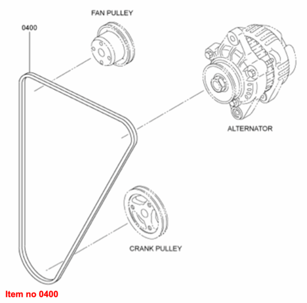 Keilriemen Mitsubishi K4N, K4M, S3L, S3L2, S4L, S4L2, Captain, Startrac, Usw., – Bild 2