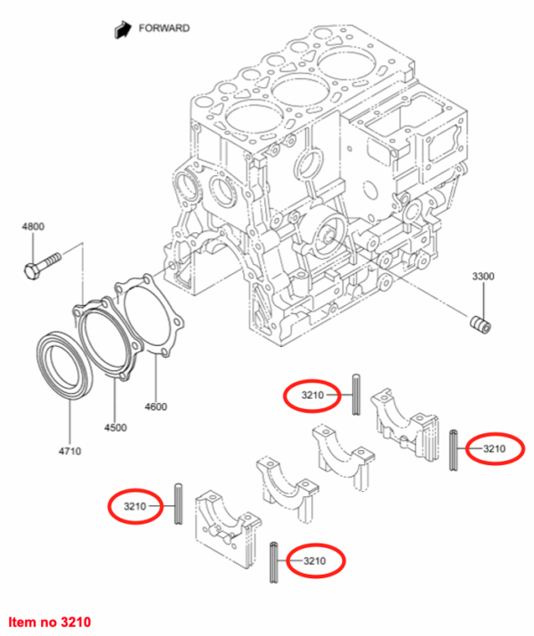 Dichtung Hauptlagerdeckel Mitsubishi, MVS3L, MVS3L2, S3L, S3L2, S4L, S4L2, Captain, Startrac, Usw., – Bild 2