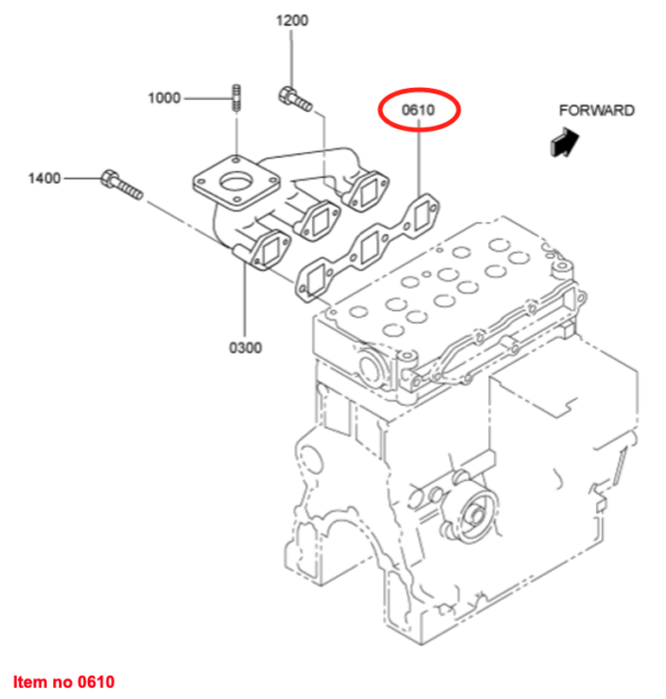 Auspuffdichtung Mitsubishi MVS3L, MVS3L2, S3L, S3L2, Captain, Startrac, Usw., – Bild 2