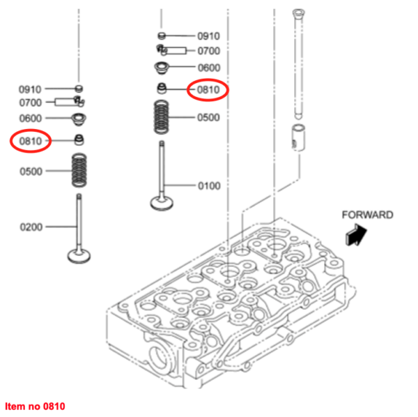Ventildichtung Mitsubishi K, L, MVL3E, MVS3L, MVS3L2, S3L, S3L2, S4L, S4L2, Etc., Captain, Startrac, Usw., – Bild 2