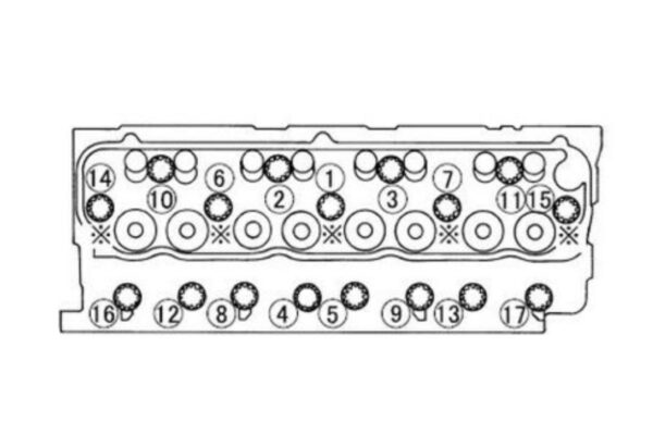 Dichtsatz Mitsubishi 4D34T – Bild 2