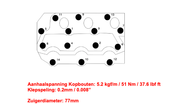 Kopfdichtung Shibaura S773 (L), Perkins 403-11, Caterpillar C1.1, 3011C, Volvo Penta D1-30, Mitsubishi S3L7, – Bild 3