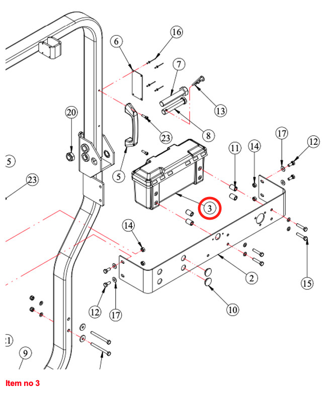 Werkzeugkasten Startrac, Antonio Carraro, Agritech, Farmtrac, Kubota, Usw.,